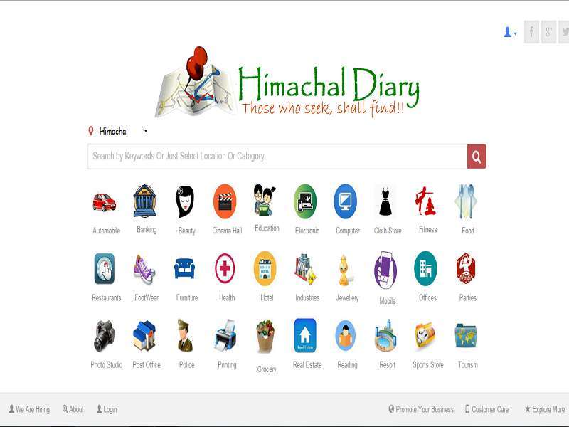Himachal Diary 
